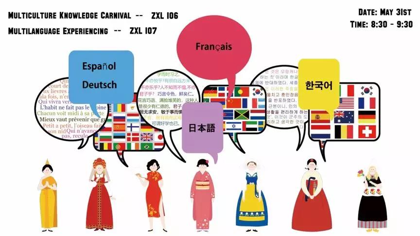 如何在多语言网站中正确使用canonical标签 (怎样操作多语言市场?)